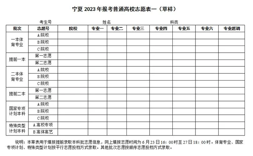 宁夏高考报考网_2