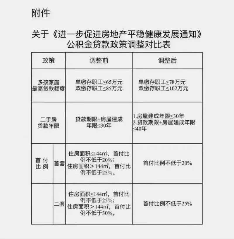 陕西大学生创业贷款需要什么条件_1