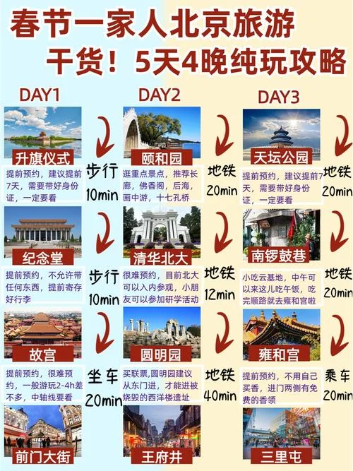 北京正规四日游_2