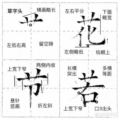 这的部首叫什么_2