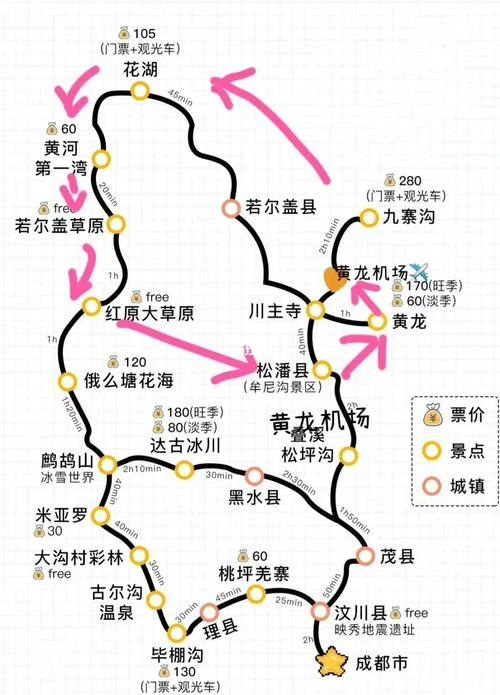 旅游去九寨沟攻略-九寨沟旅游攻略