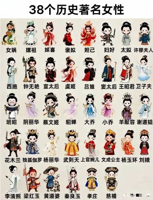 中国历史上著名的女人_1