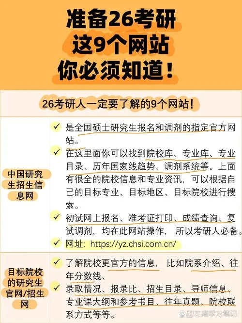 文都考研网 官网-文都考研网官网