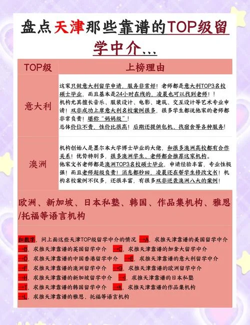 留学找什么机构好一点-留学选机构攻略