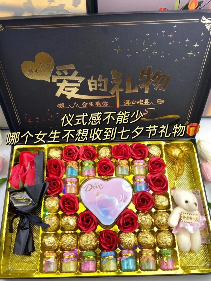 一般老婆喜欢什么礼物_1