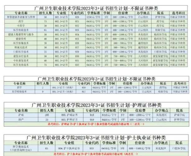 广州技能鉴定成绩查询_1