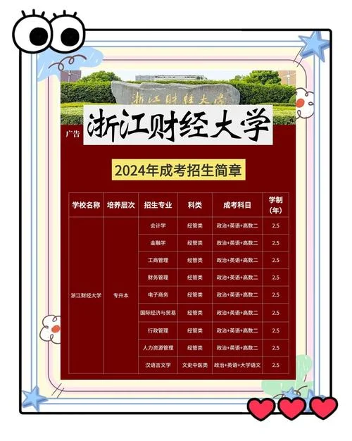 浙江高起专是什么意思_1