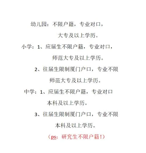 厦门在职提高学历怎么报名_2