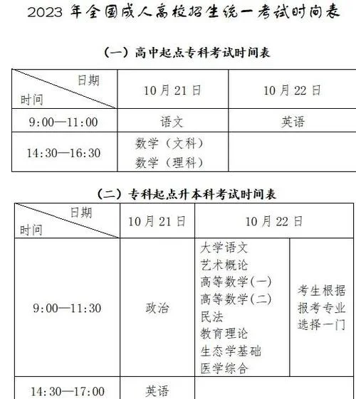 成人考报考时间_1