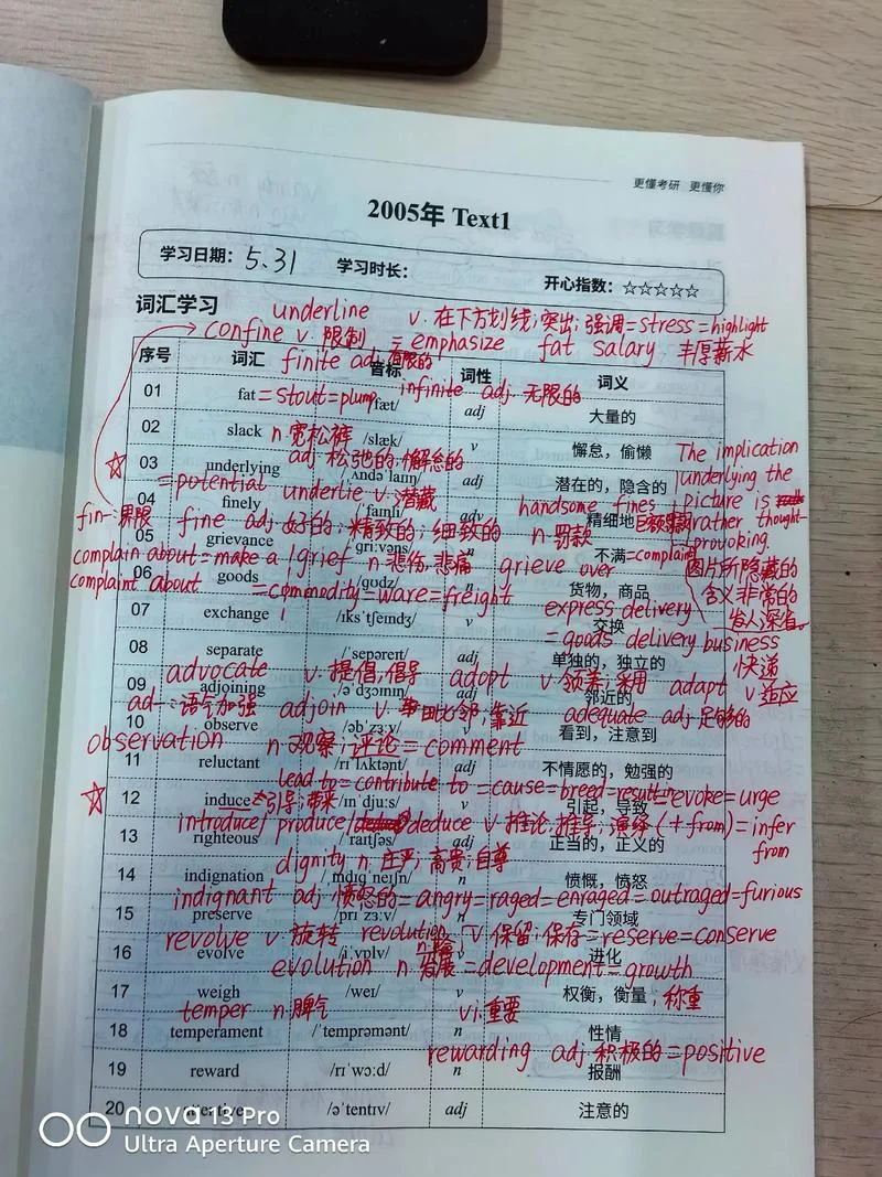 22考研英语阅读翻译_1