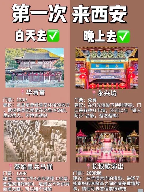 西安各景点及门票价格_1