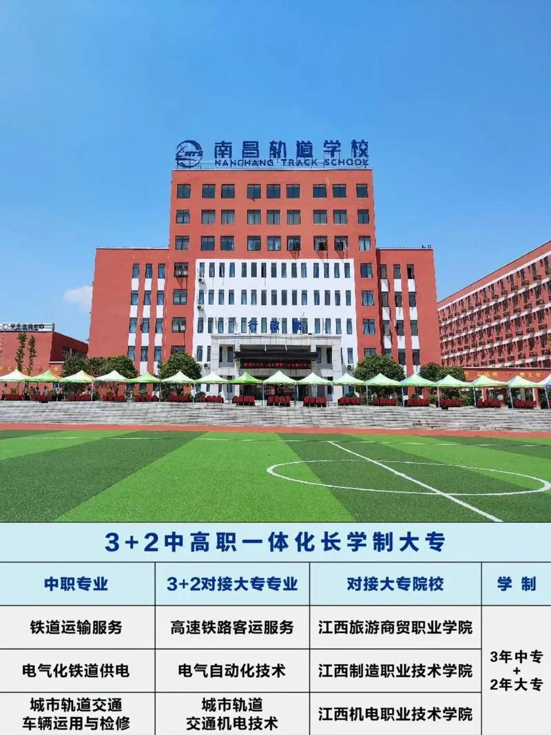 初中可以直接报考大专吗-初中可报考大专吗