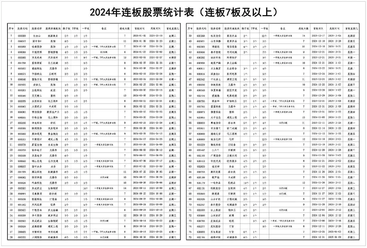 如何查股票交易记录表_1
