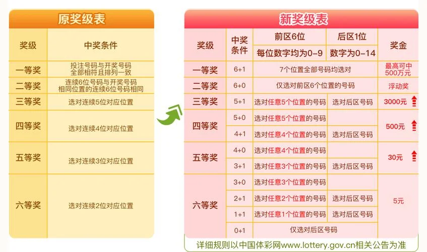 唯彩看球历史版本-唯彩看球历史版