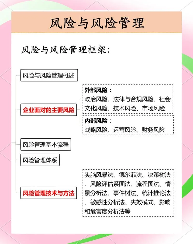 风险投资公司简介-风险投资公司介绍