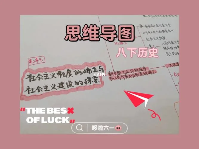八下第二单元历史思维导图_1