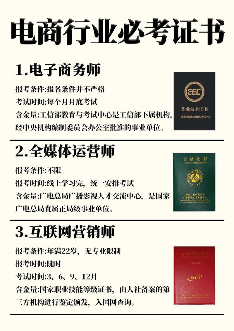 网络营销证书查询查询_1