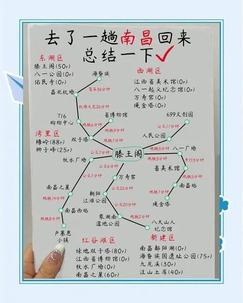 南昌旅游攻略两日游_2