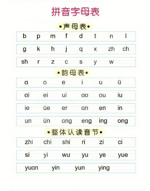 巴比学拼音怎么样_1