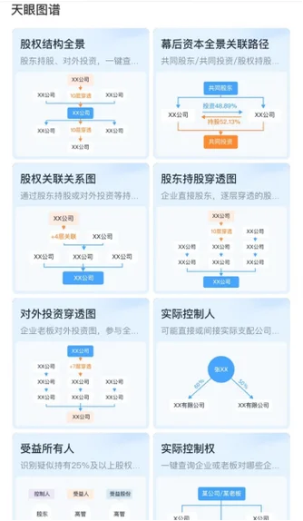 如何查天眼_1