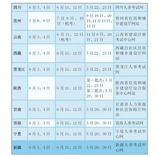 二建二建报名考试时间-2024二建报名时间