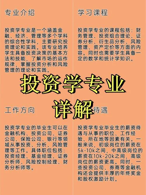 如何确定投资项目_1