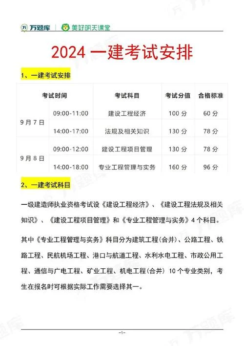 一建学多久能考下来_2