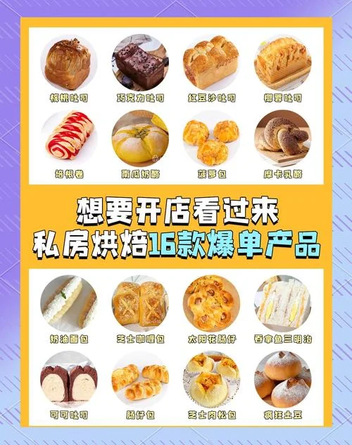 开甜品店条件_1