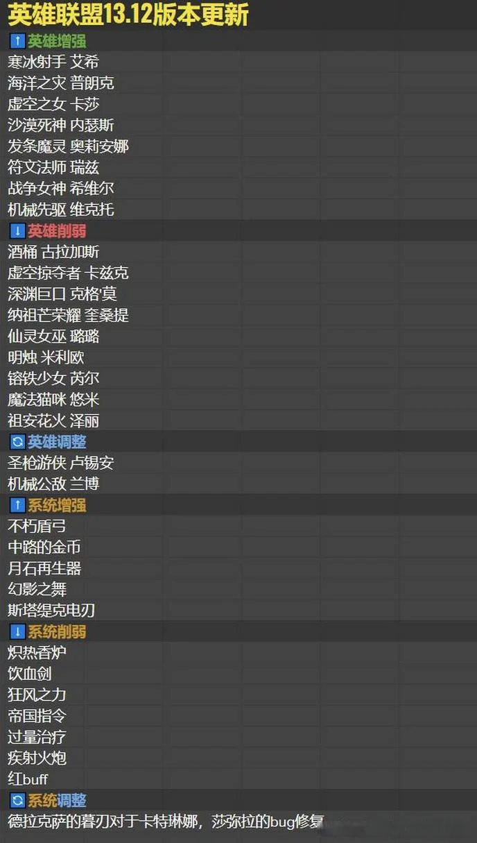 lol历史版本改动_1