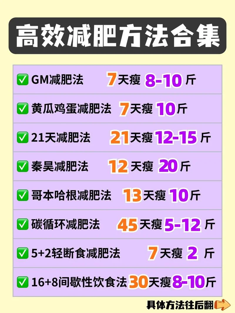 几月份减肥效果最好_1
