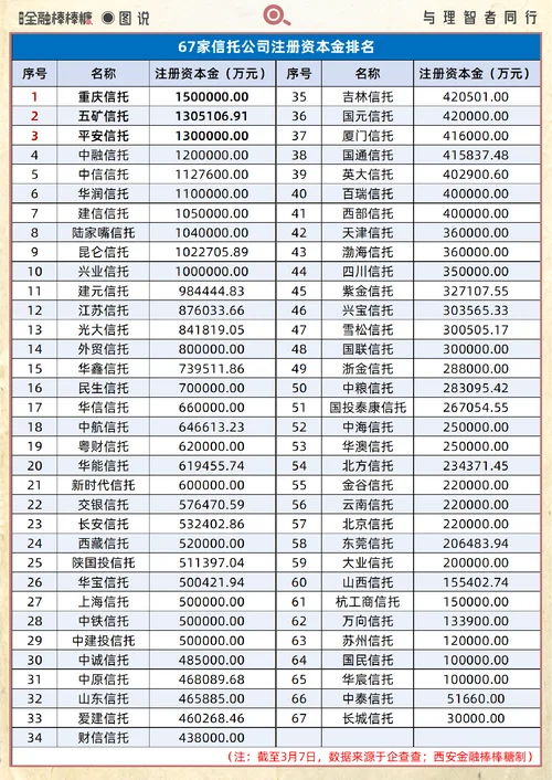 陕西有什么投资公司_1