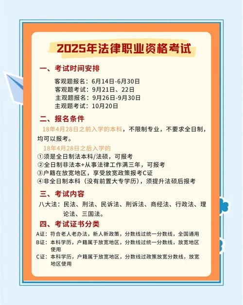 司法考试报名费福建_1