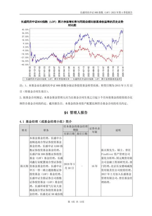 商业项目投资回报分析_2