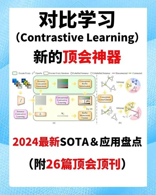 在哪能学html5_1