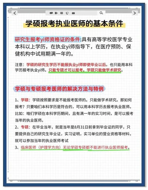 报考执业临床医师的条件_2