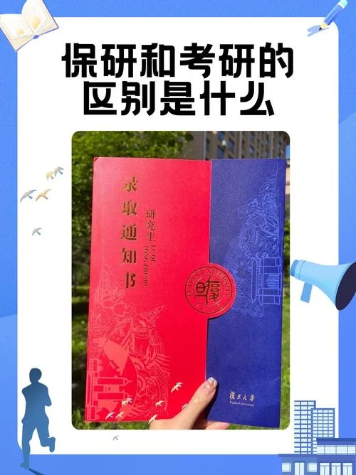 考研是考什么东西-考研考什么内容