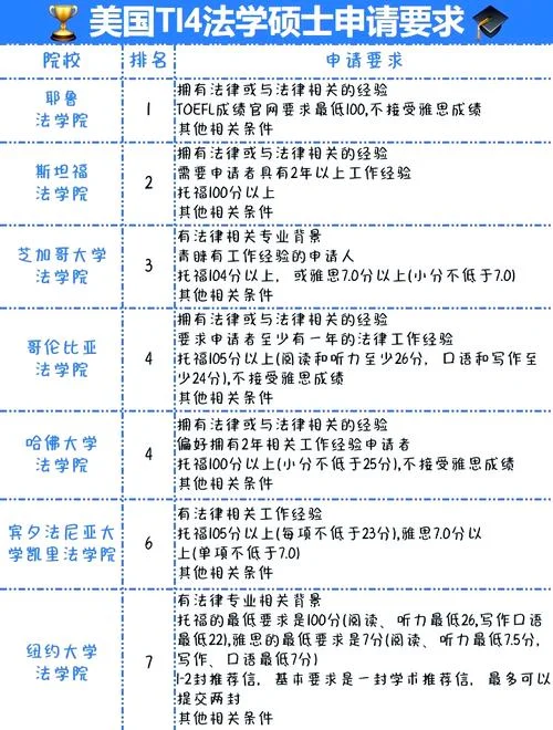 法律专业留学美国_1