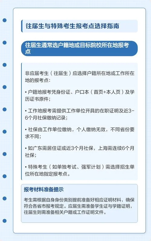 户籍所在地没有考研报考点_1