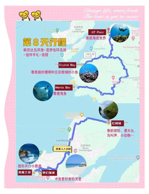 到巴厘岛7日游_1