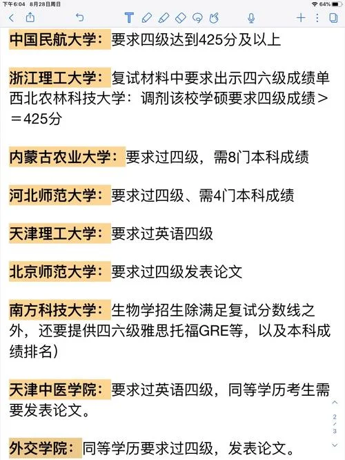 考研英语条件有哪些要求_1