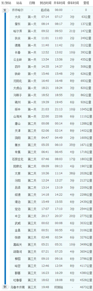 乌鲁木齐到太原多少公里_1