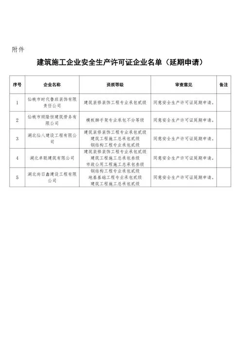 怎么查建筑公司安全生产许可证_2