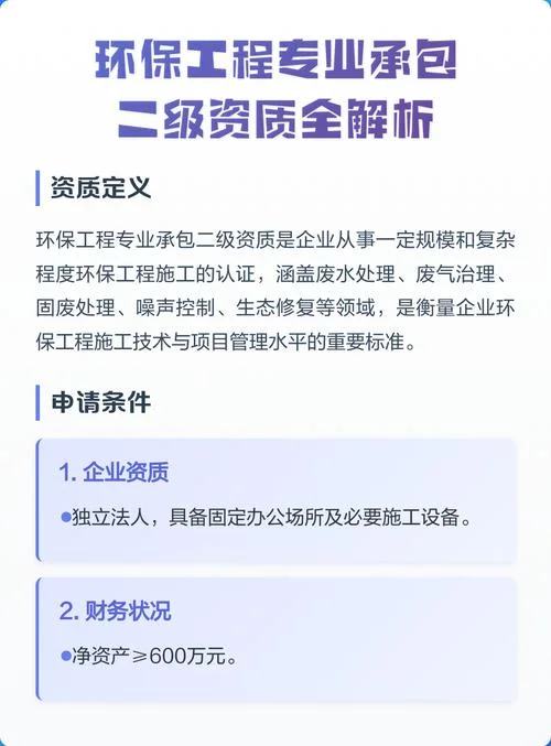 环保工程专业总承包资质_1