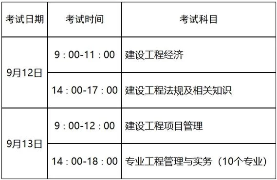 一建机电考试科目顺序-一建机电考试顺序