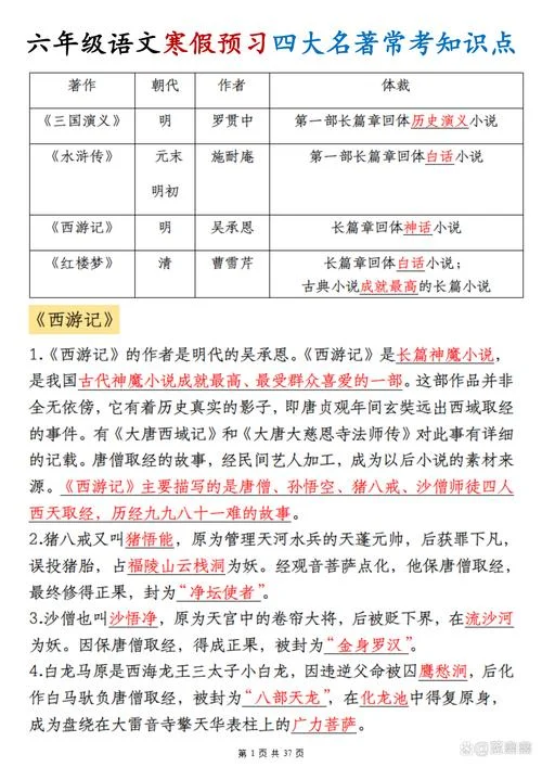 四大名著的作者是谁啊_1