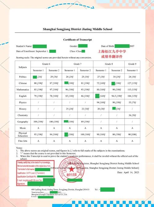 留学读研要看绩点-留学读研看绩点