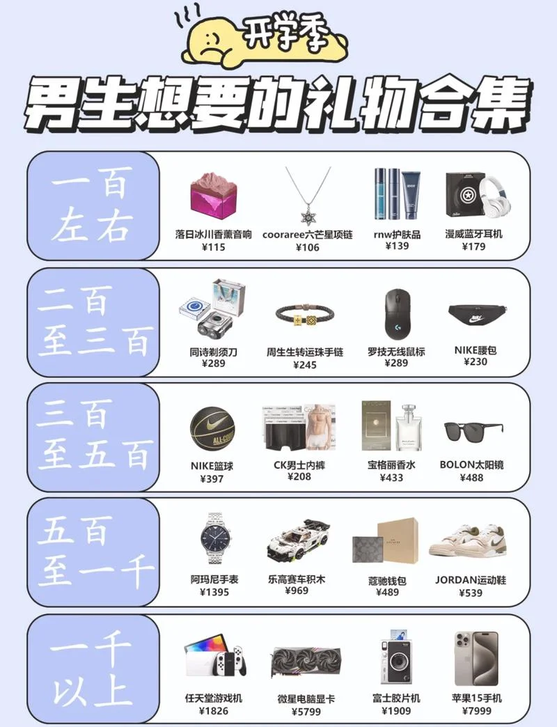 解决性功能多少钱-性功能治疗费