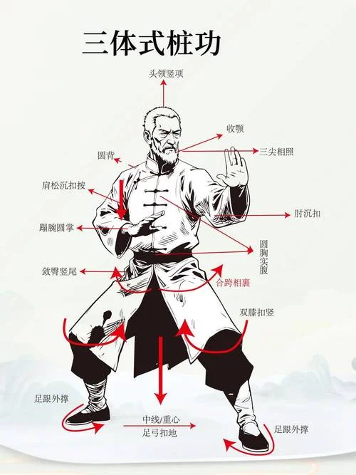 形意拳的历史起源简介_1