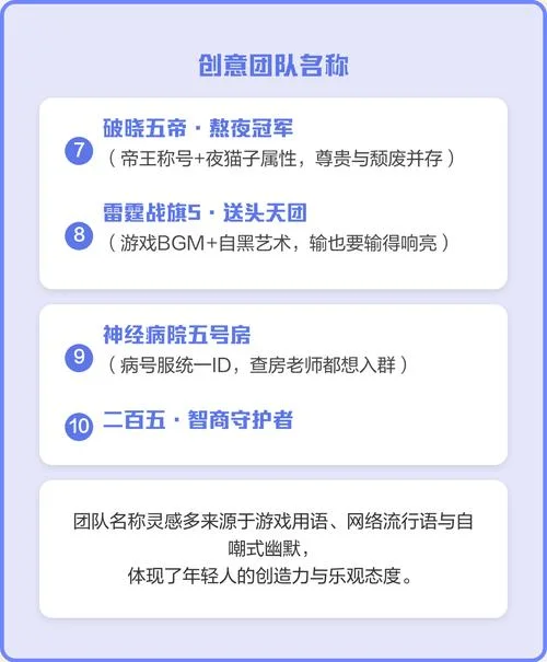 团队起名搞笑-团队搞笑名创意