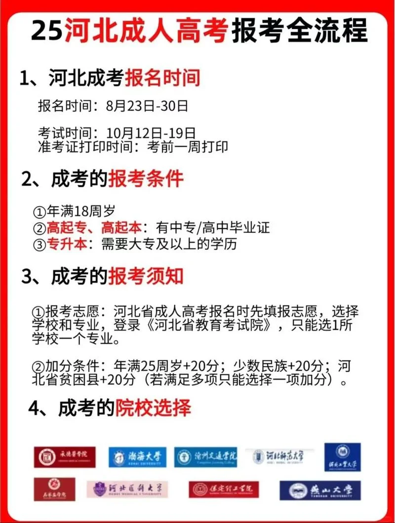 河北高考报名条件_1